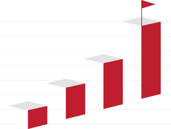 graph website design, internet marketing, business processes software
