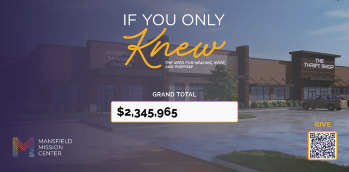 Mansfield Mission Center fundraiser LEDF screenshot showing grand total raised during the building campaign event.